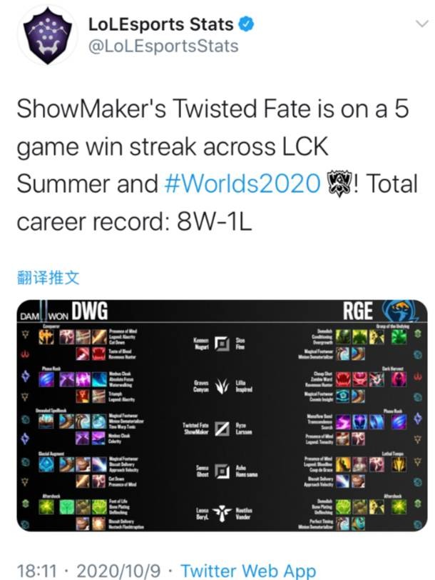 市场层面 市场层面