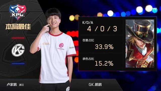 起为其他国 起为其他国