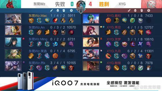 突破能力的 突破能力的