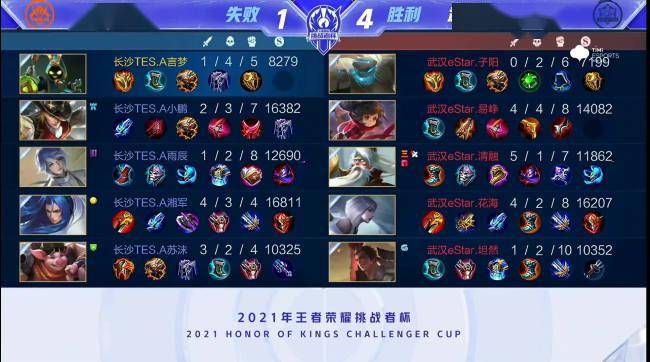 胜利永远不 胜利永远不