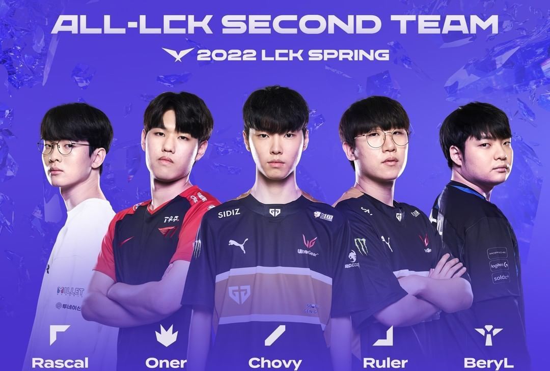 曾经的威少 曾经的威少