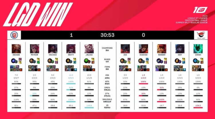 马内等国际 马内等国际