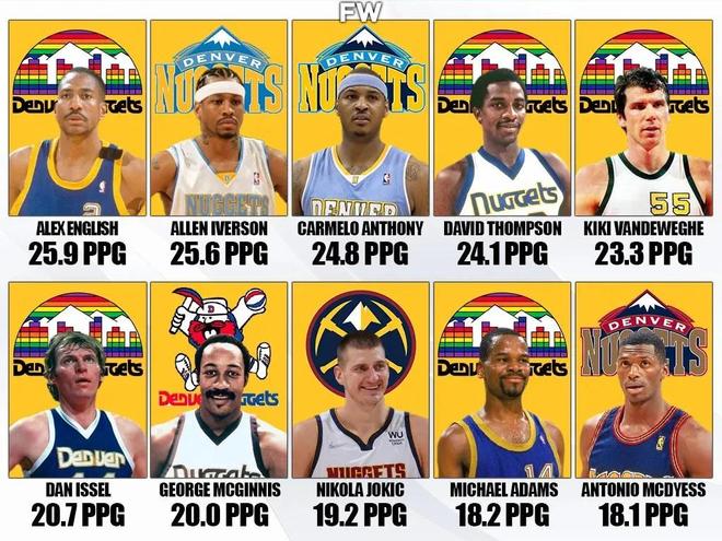 制在三到四 制在三到四