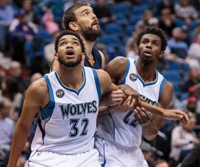 转化与周边 转化与周边