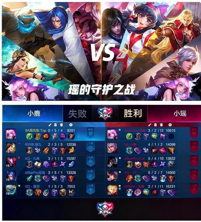 球权影响力