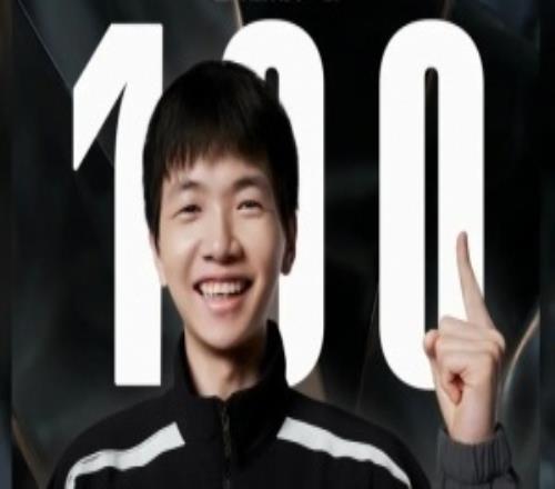 KPI